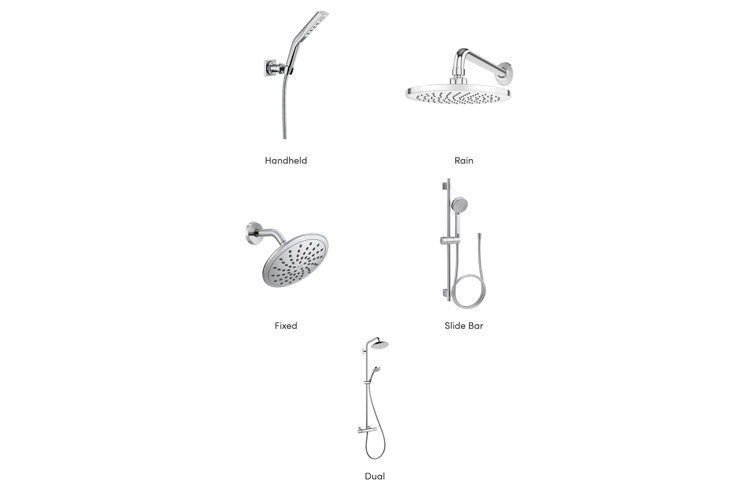 How to Choose Shower Fixtures for Your Bathroom Wayfair